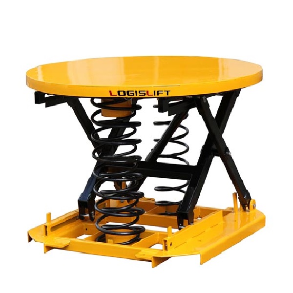 Pallet Positioner Rotator